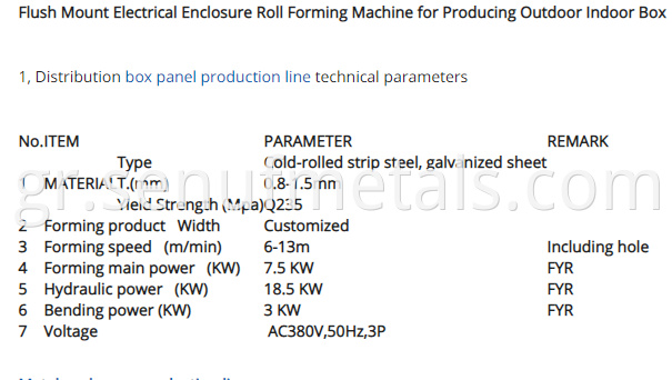 Flush Mount Electrical Enclosure Roll Forming Machine For Producing Outdoor Indoor Box In8